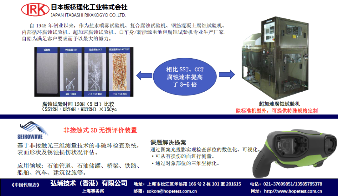合金涂料制造方法有哪几种_合金涂装_合金涂料制造方法