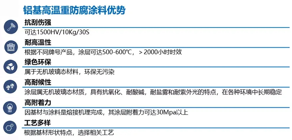 涂料无机医用是什么意思_涂料无机医用是什么_医用无机涂料是什么