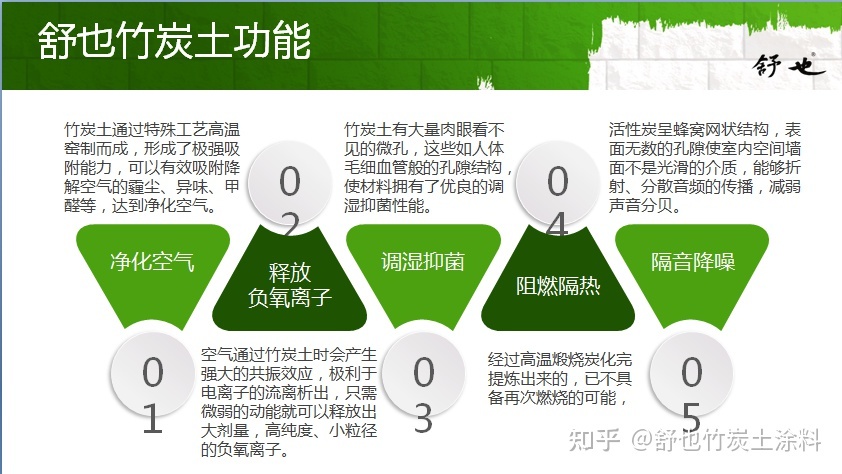 无机涂料的_无机涂料的主要成分_常见的无机涂料