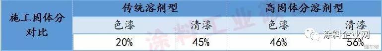 3c粉末涂料_涂料粉末厂_涂料粉末生产图片