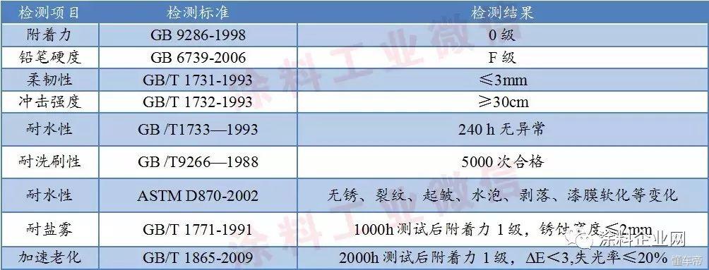 涂料粉末厂_3c粉末涂料_涂料粉末生产图片