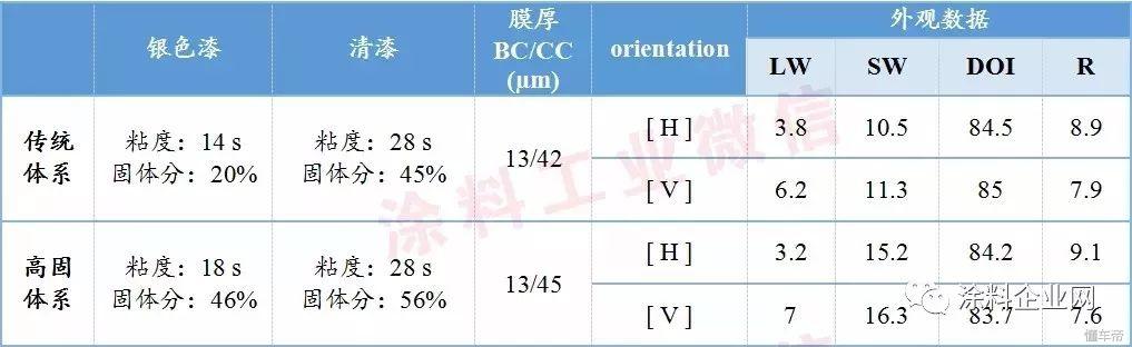 3c粉末涂料_涂料粉末生产图片_涂料粉末厂