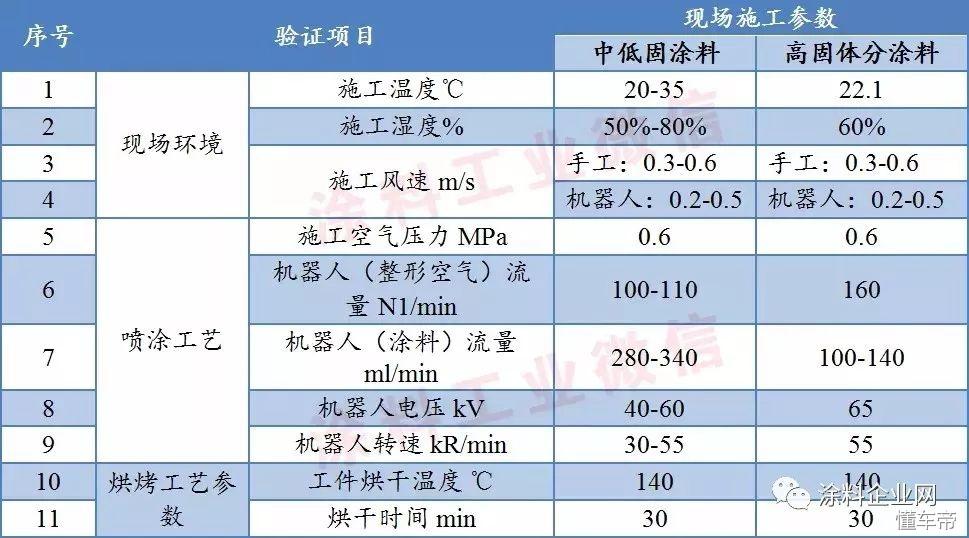 涂料粉末生产图片_3c粉末涂料_涂料粉末厂