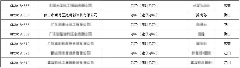 建筑涂料哪个品牌好_涂料牌子_涂料材料品牌前十名