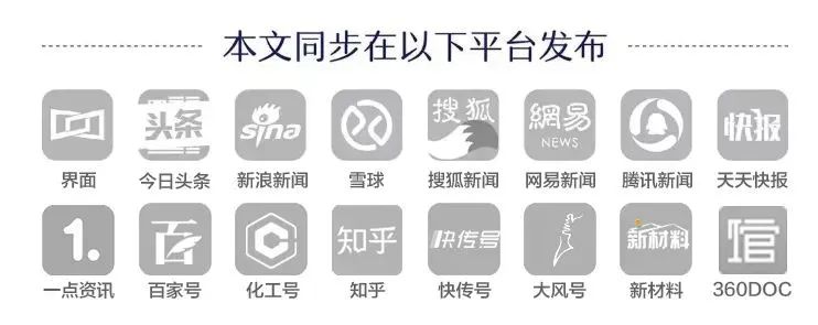 涂料中国十大名牌_涂料中国排名_中国涂料