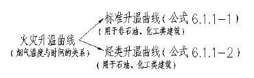 钢结构防火涂料厂家实景_钢结构防火涂料厂商_钢结构防火涂料生产工艺