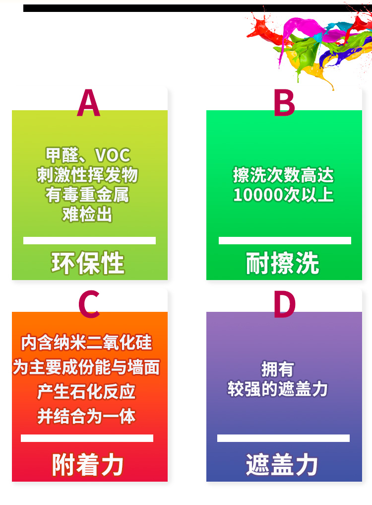 无机涂料定额价格_无机涂料综合单价_无机涂料套哪个定额子目