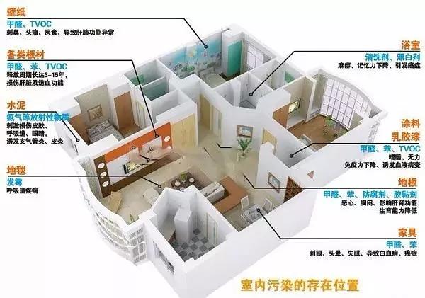 无机涂料套哪个定额子目_无机涂料定额价格_无机涂料综合单价