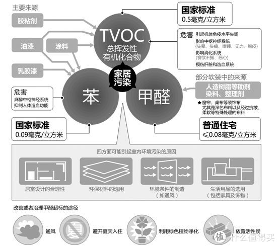无机涂料综合单价_无机涂料定额价格_无机涂料套哪个定额子目