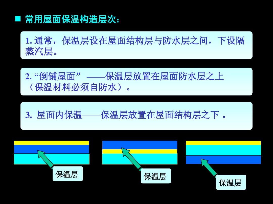 聚脲防水涂料防水_防水涂料聚脲有毒吗_防水涂料聚脲酸与聚胺酯