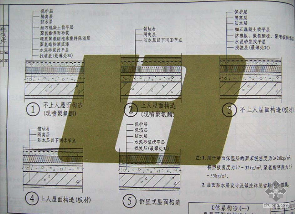 防水涂料聚脲有毒吗_聚脲防水涂料防水_防水涂料聚脲酸与聚胺酯