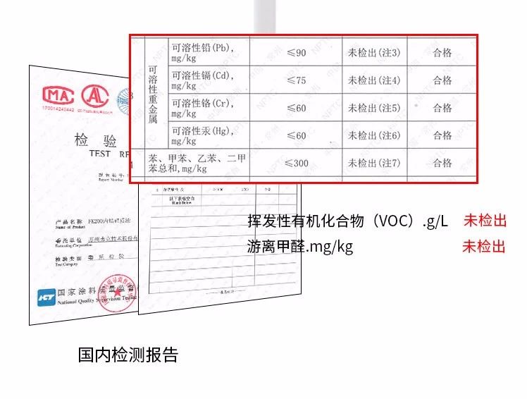 无机富锌底漆防滑涂料_弗克风无机涂料_弗克风涂料怎么样