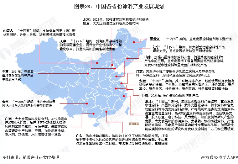 涂料绿色怎么配_涂料绿色产品有哪些品质要求_绿色涂料