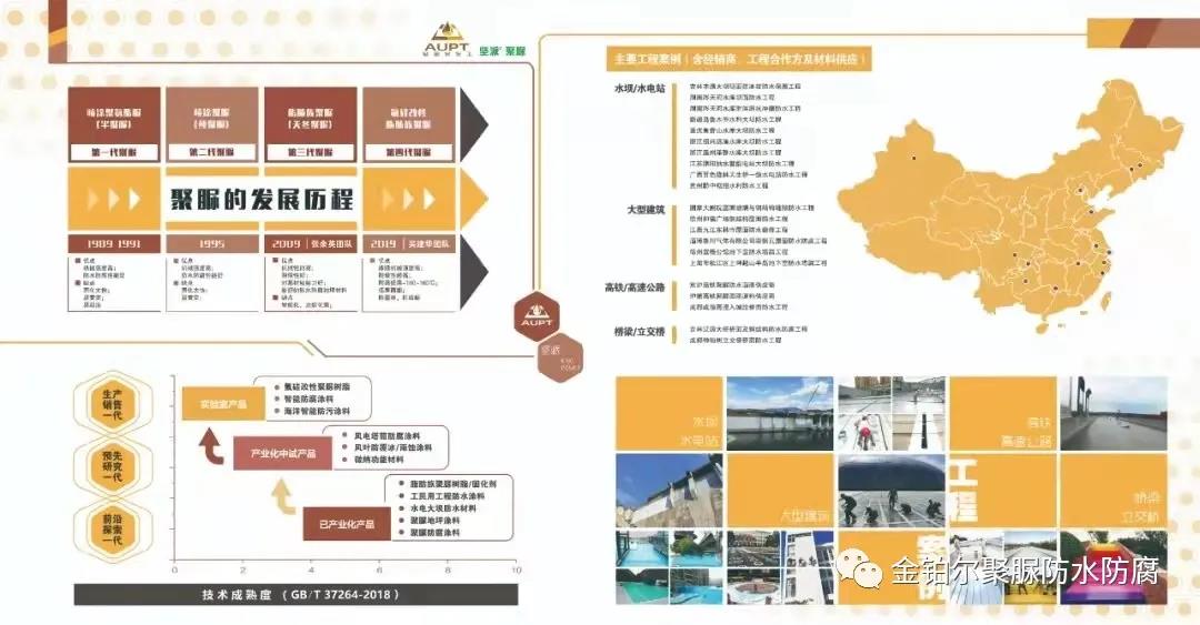 涂料测试聚脲的标准_聚脲涂料测试_涂料测试聚脲含量