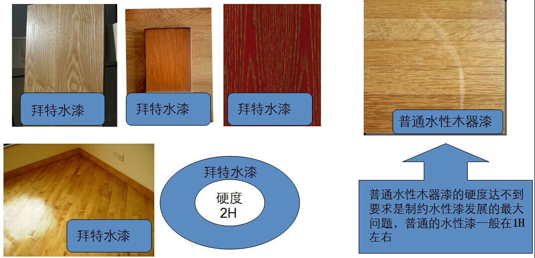 水性金属漆调色用什么颜料_水性漆金属色_漆水性色金属有哪几种