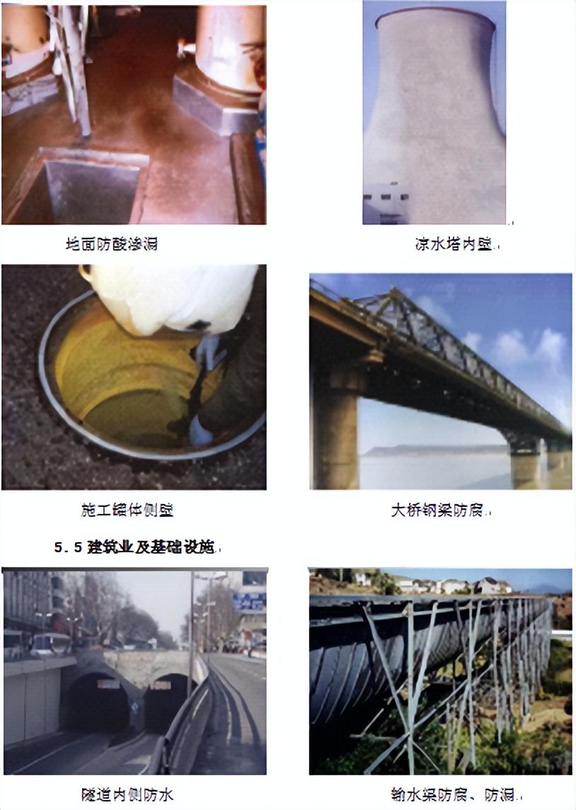 船舶防腐漆_船用防腐油漆_船用防腐涂料