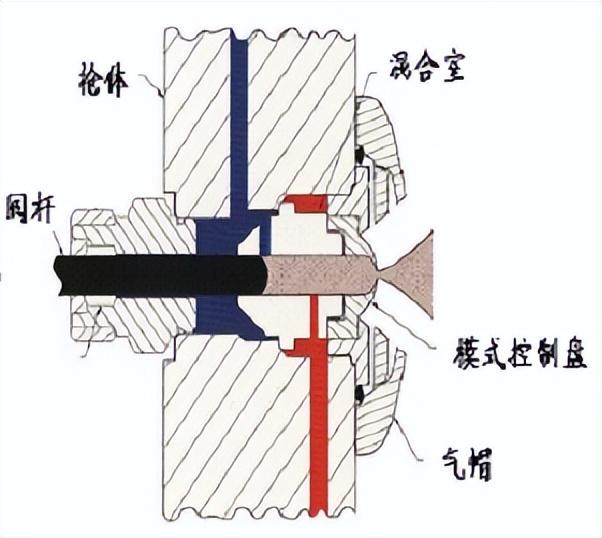 船舶防腐漆_船用防腐油漆_船用防腐涂料