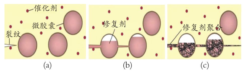 衡水防腐涂料_衡水防腐材料生产厂家_防腐涂料衡水生产厂家