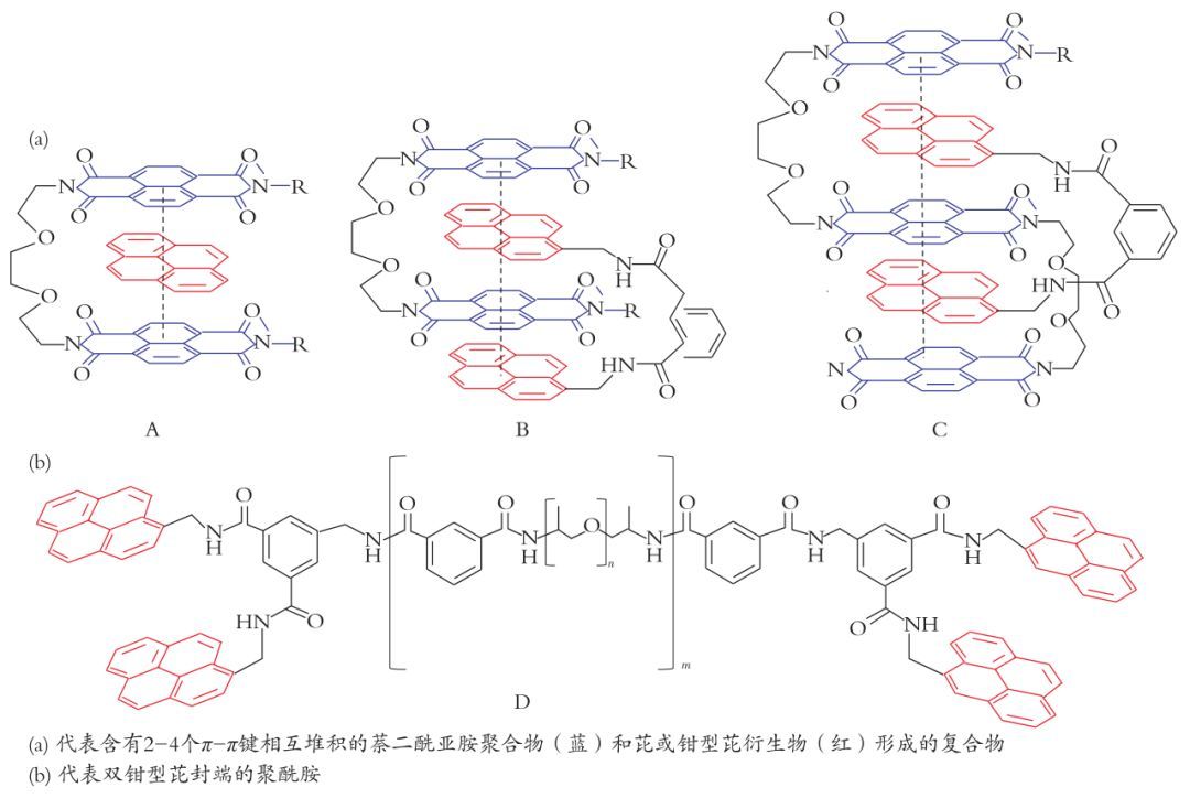 衡水防腐材料生产厂家_防腐涂料衡水生产厂家_衡水防腐涂料