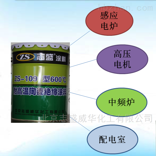 陶瓷金属涂层_金属陶瓷涂料_陶瓷涂料金属涂料区别
