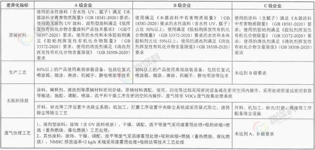 粉末涂料行业分类_粉末涂料行业分析_粉末涂料销售