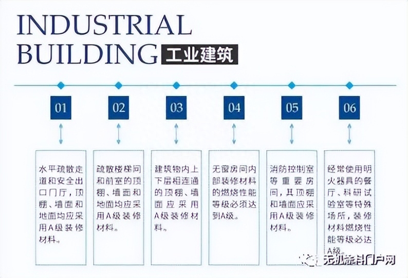 a级防火无机涂料价格_德图堡无机涂料价格_内墙无机涂料价格