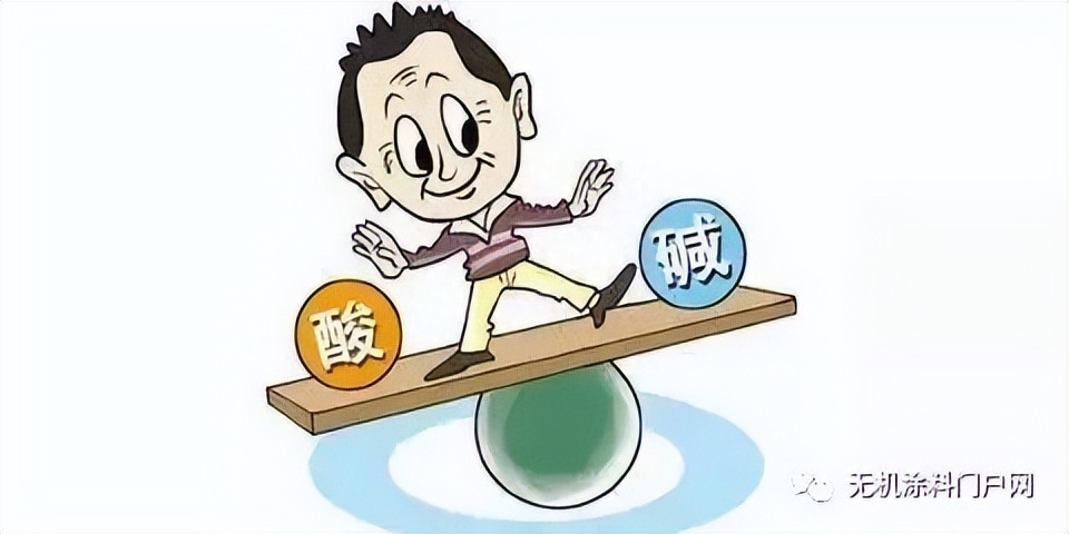 内墙无机涂料价格_a级防火无机涂料价格_德图堡无机涂料价格