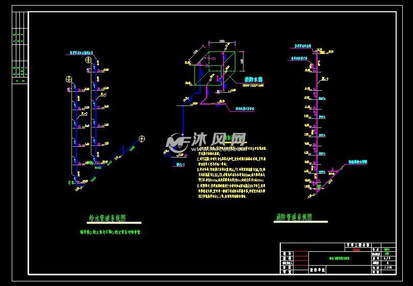 涂料防火细则监理细则最新_涂料防火细则监理意见_防火涂料监理细则