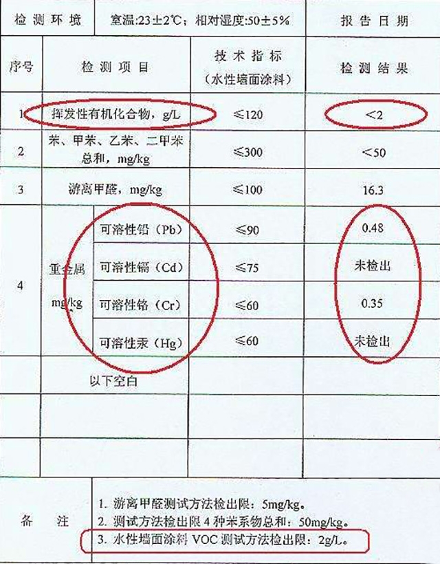 外墙油性乳胶漆_油性外墙乳胶漆价格_外墙油性乳胶漆施工报价