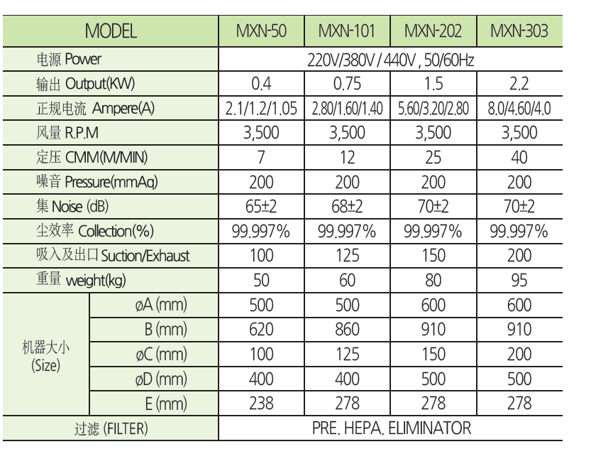 涂料新型聚合物纳米耐磨粉_新型涂料的介绍_新型 涂料