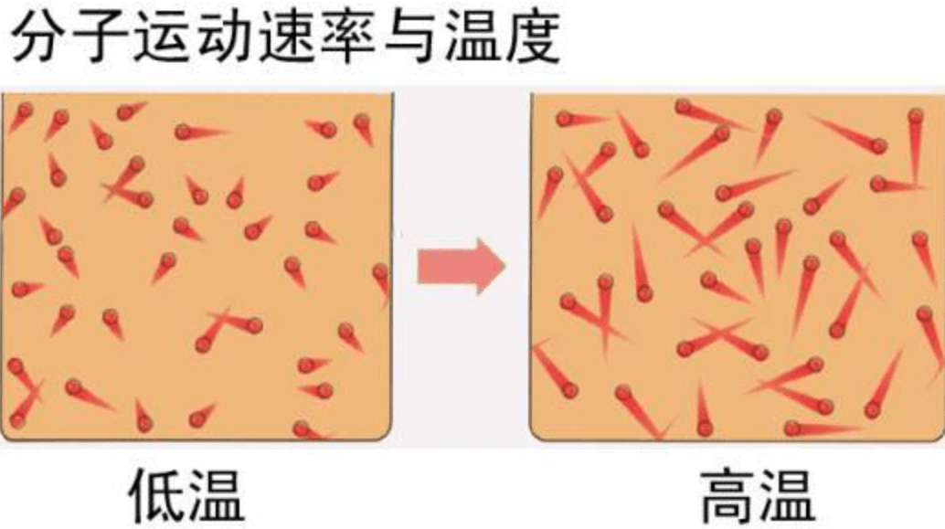 涂料新型聚合物纳米耐磨粉_新型涂料的介绍_新型 涂料