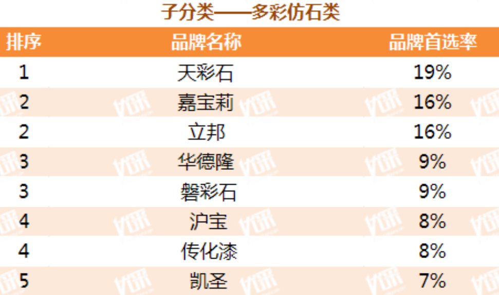 老虎粉末涂料_老虎粉末涂料有限公司待遇_tiger粉末涂料