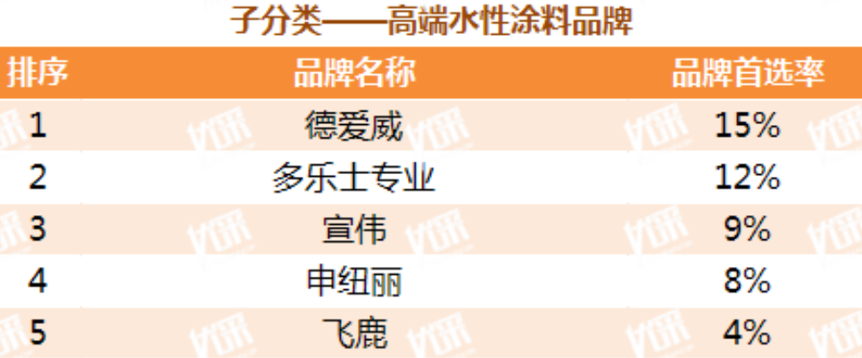 老虎粉末涂料有限公司待遇_老虎粉末涂料_tiger粉末涂料