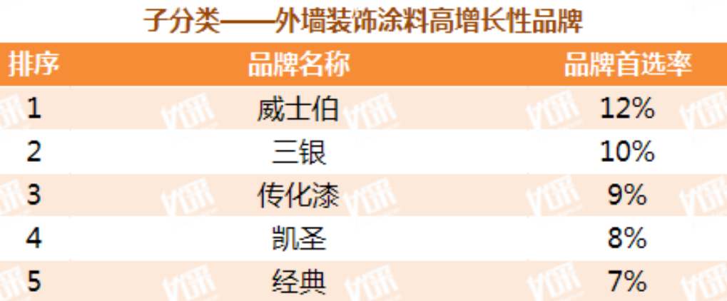 老虎粉末涂料有限公司待遇_老虎粉末涂料_tiger粉末涂料