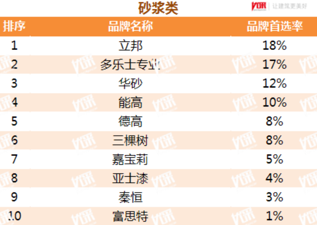 老虎粉末涂料有限公司待遇_tiger粉末涂料_老虎粉末涂料