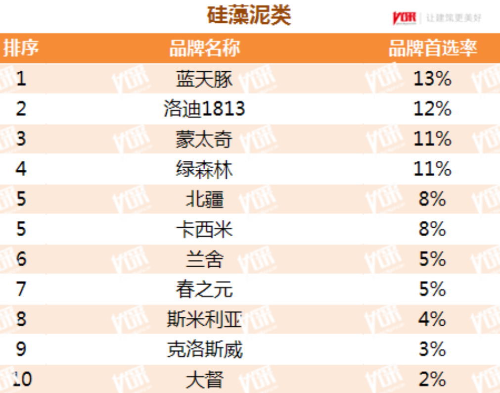 老虎粉末涂料_tiger粉末涂料_老虎粉末涂料有限公司待遇