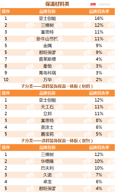 老虎粉末涂料有限公司待遇_tiger粉末涂料_老虎粉末涂料