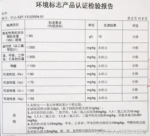 乳胶漆大桶是多少升_乳胶漆的桶有多大直径_乳胶漆桶价格