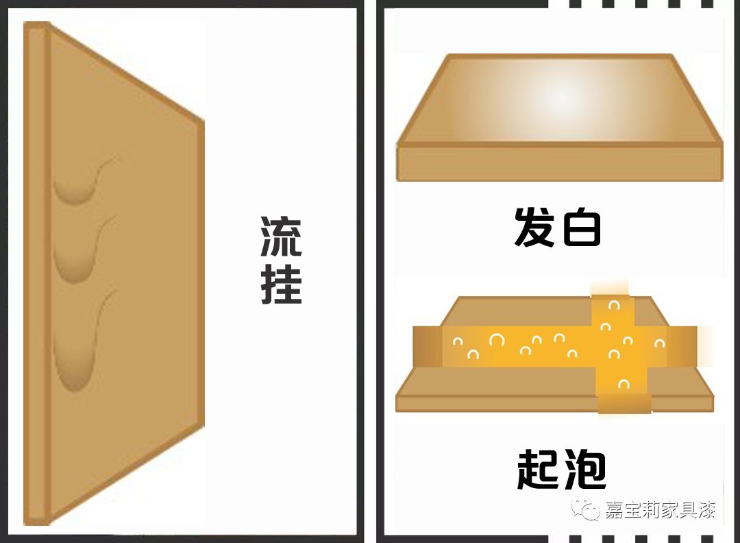 漆涂料销售代表招聘_涂料与漆_漆涂料销售代表
