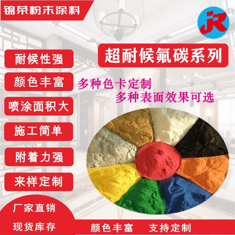 丙烯酸漆检测报告_丙烯酸粉末涂料_丙烯酸粉末漆测试