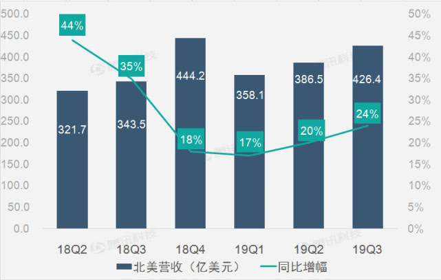 油漆行业排名_工业油漆排名_油漆工业排名前十名