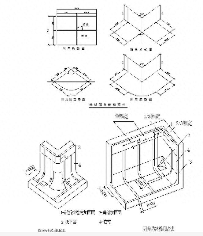 沥青防水涂料一平方多少公斤_沥青防水涂料多少钱一平方_涂料平方防水沥青怎么计算