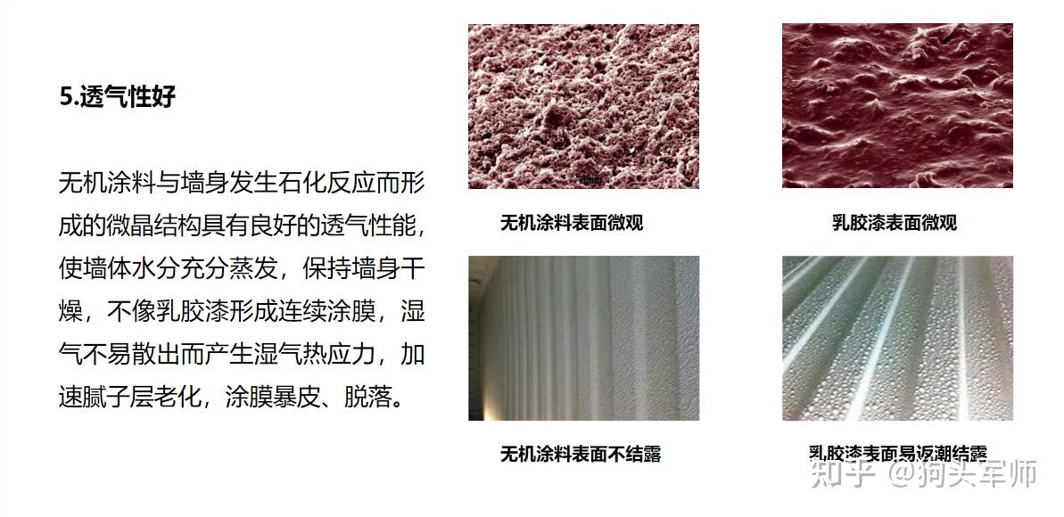 无机硅酸涂料_无机硅酸盐涂料硬度高吗_无机硅酸盐涂料