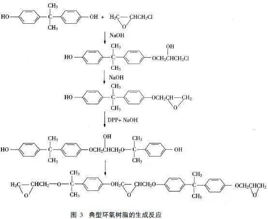 vci粉末涂料_涂料粉末有毒吗_涂料粉末生产图片