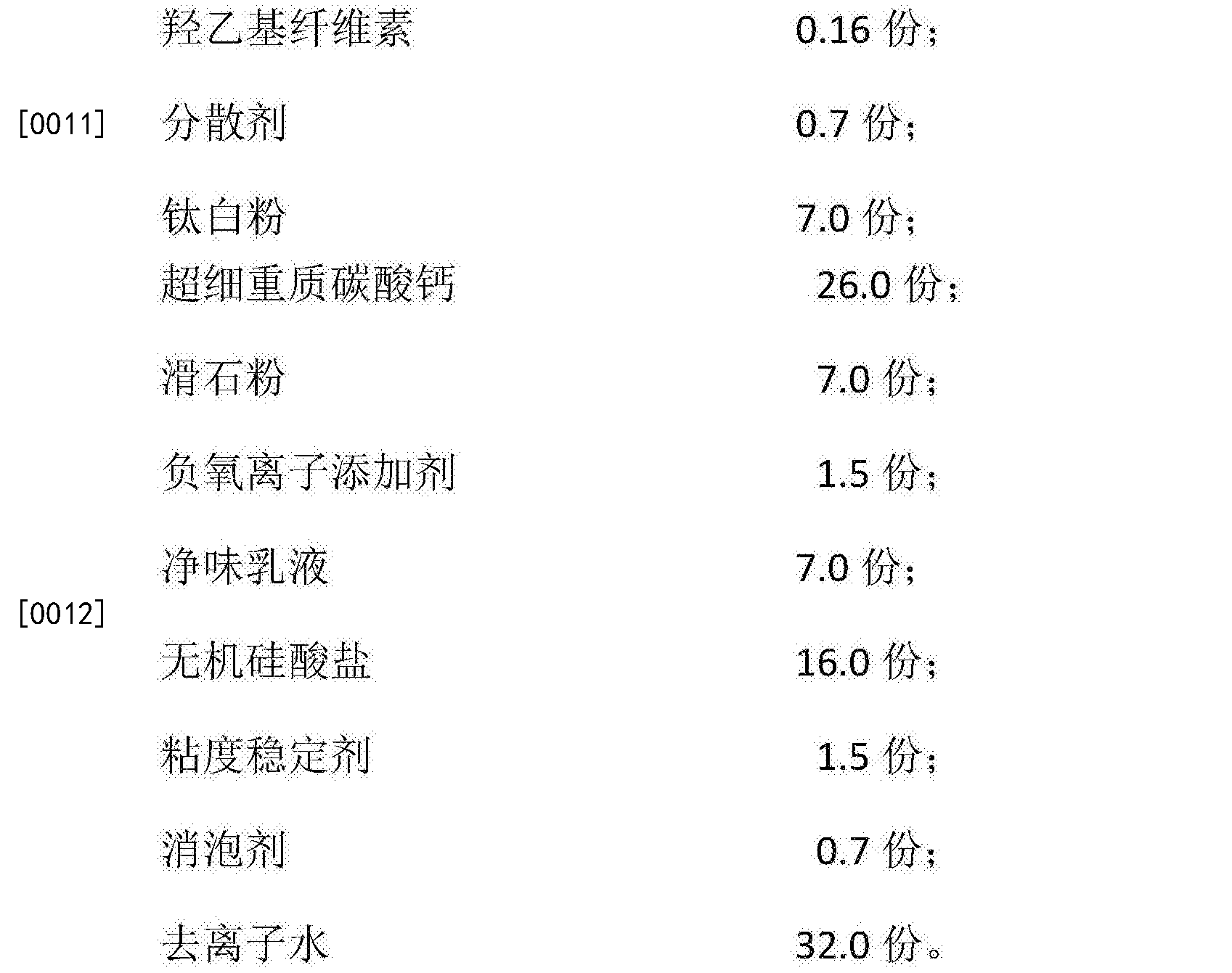 Figure CN108047779AD00052