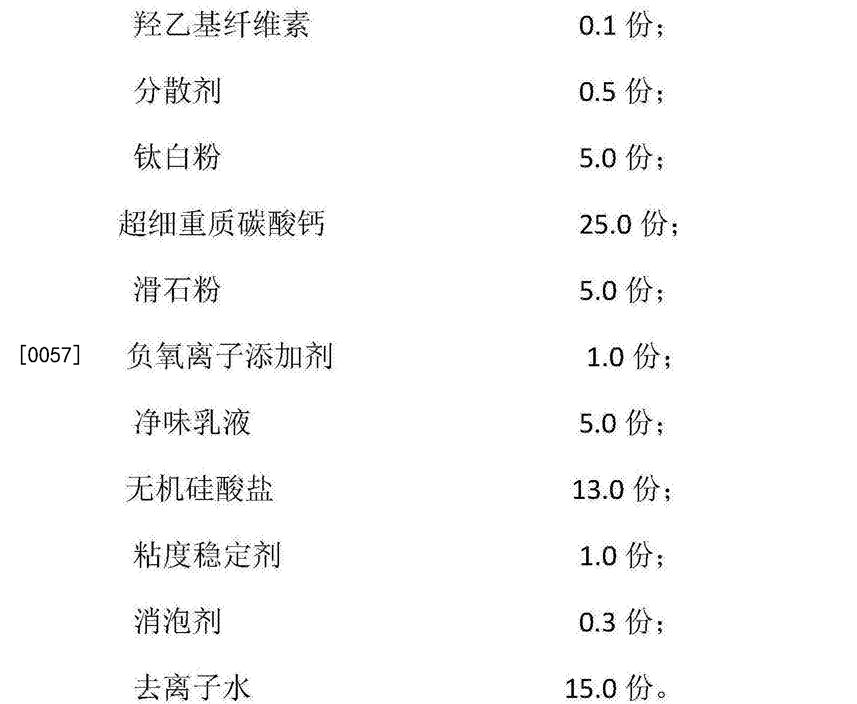 Figure CN108047779AD00091