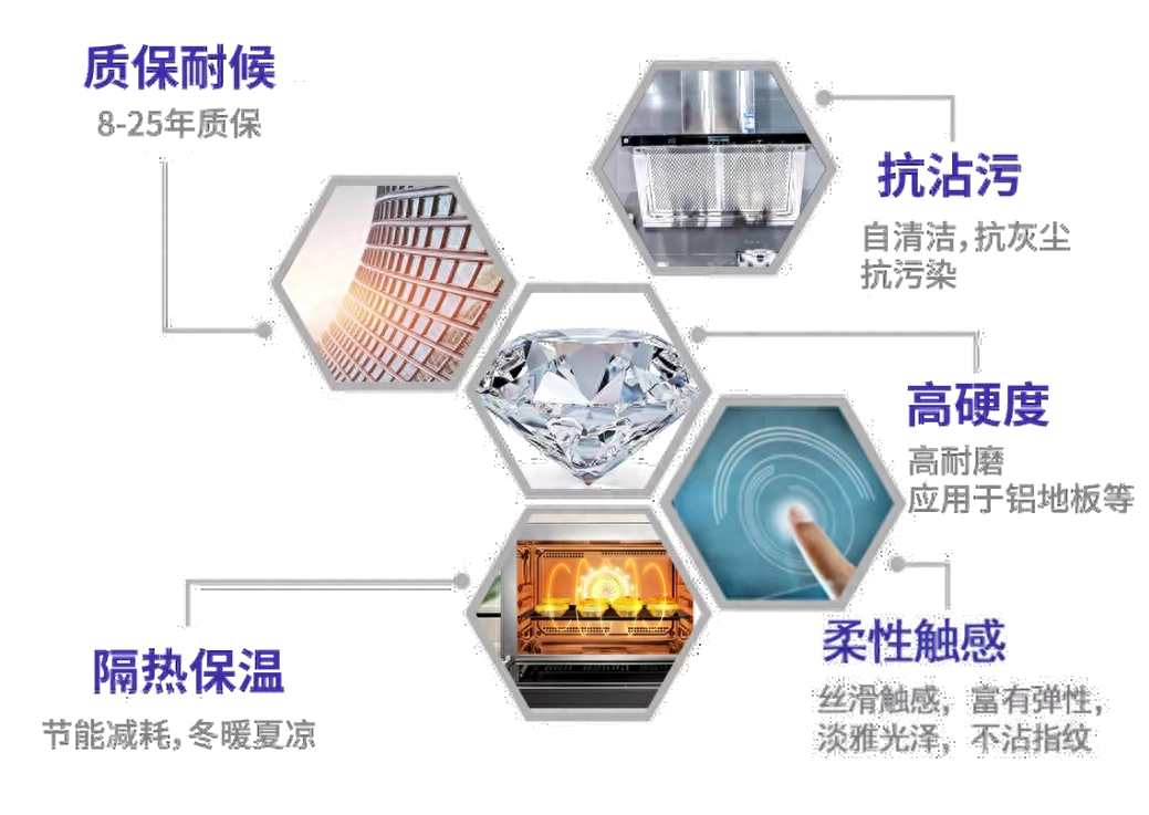涂料国产品牌排名_国产涂料品牌_涂料国产品牌有哪些