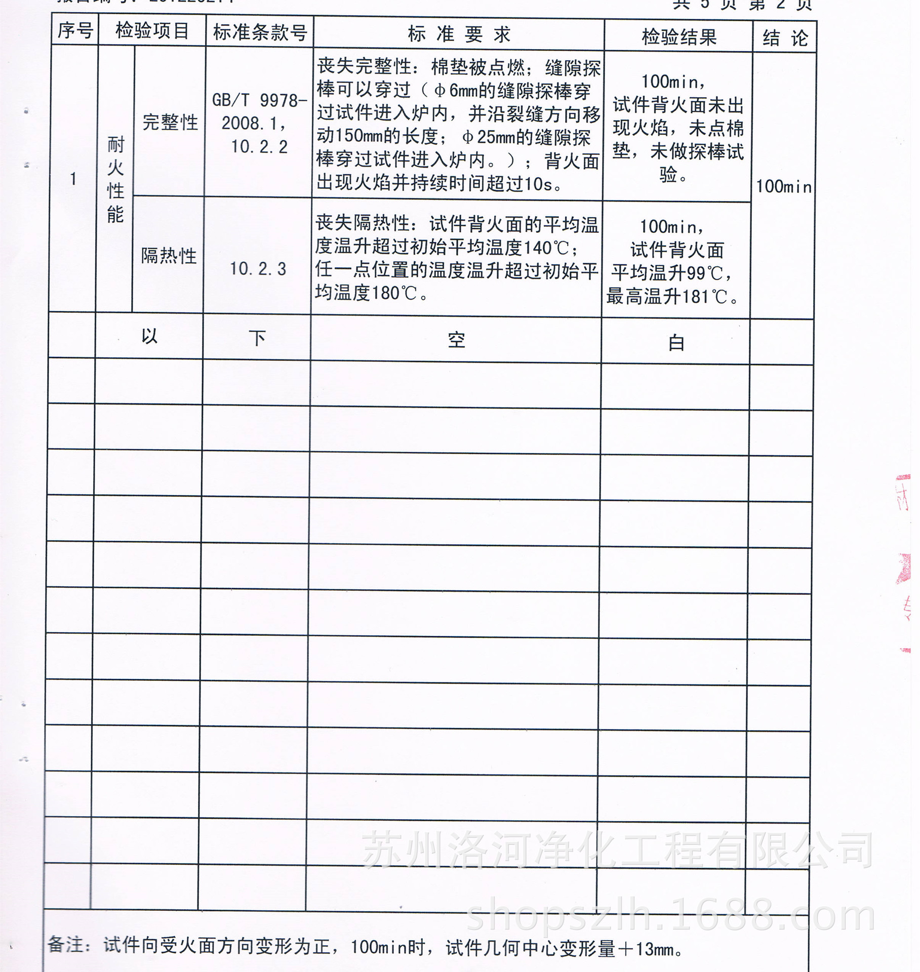 2防火涂料_涂料防火性能检测_上海涂料防火