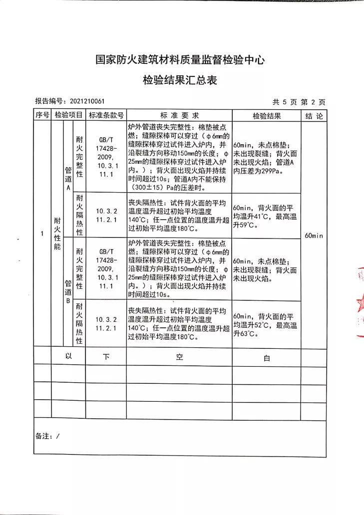 上海涂料防火_涂料防火性能检测_2防火涂料