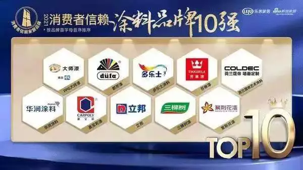 十大艺术涂料品牌_国内知名艺术涂料品牌_涂料艺术品牌排行